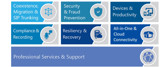 Resumen de soluciones para Microsoft 365 Resumen de soluciones para Microsoft 365